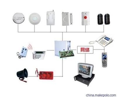 河池標(biāo)準(zhǔn)道閘ID卡門禁與中安博監(jiān)控設(shè)備玻璃門拉手安裝全解析